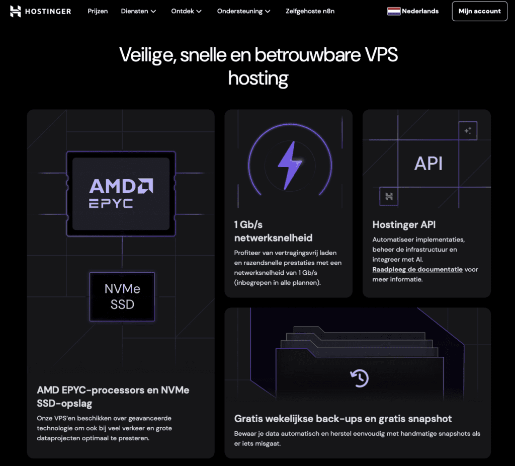 Hostinger Cloud VPS overzicht