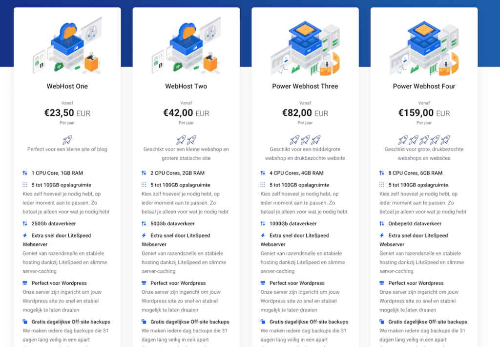 Weboke hosting prijzen
