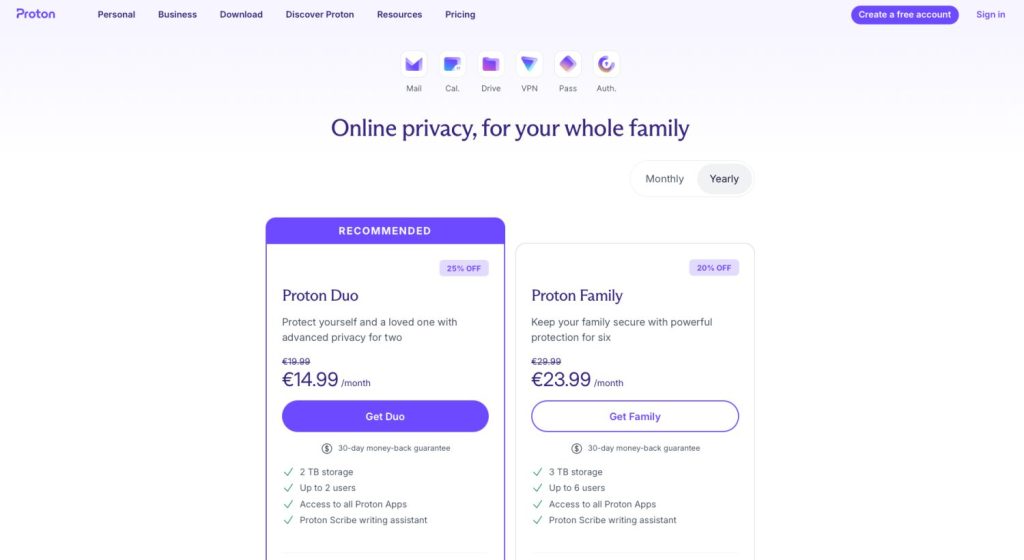 Proton Family